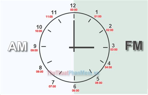 wat is 3pm in nederland.